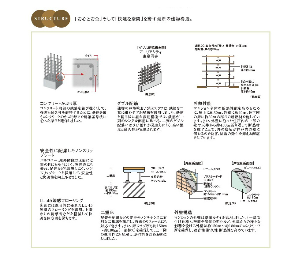 structure01