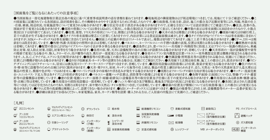 図面集をご覧になるにあたっての注意点