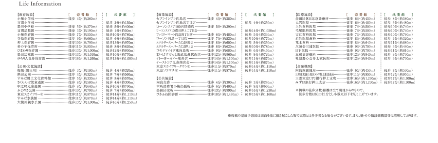 ライフインフォメーション