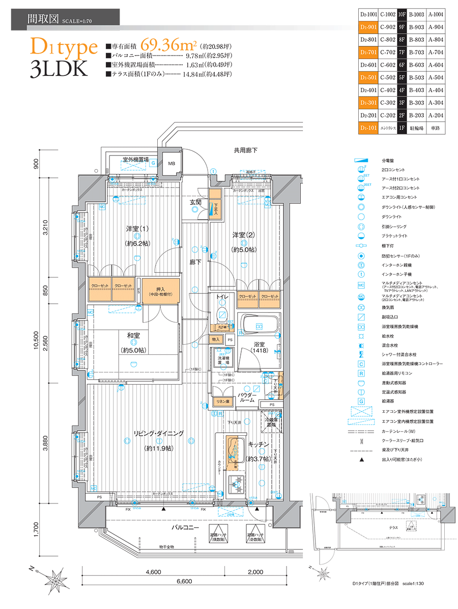 D1 Roomplan