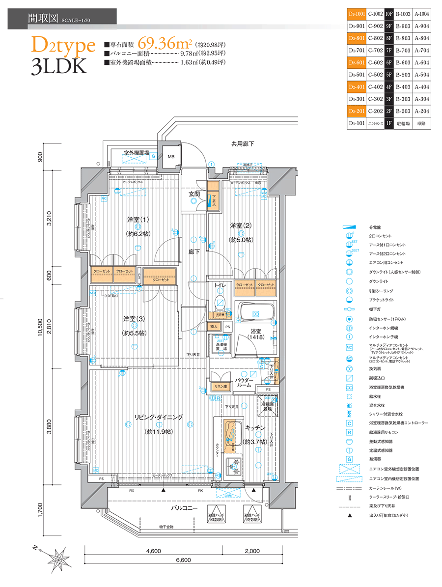 D2 Roomplan