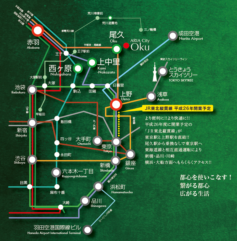 平成26年度に開業予定の「JR東北縦貫線」が東京駅と上野駅を直結!尾久駅から乗換なしで東京駅へ