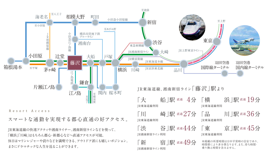 スマートな通勤を実現する都心直通の好アクセス