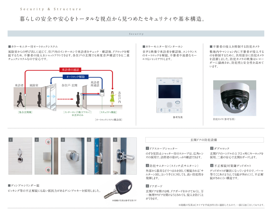 暮らしの安全や安心をトータルな視点から見つめたセキュリティや基本構造。